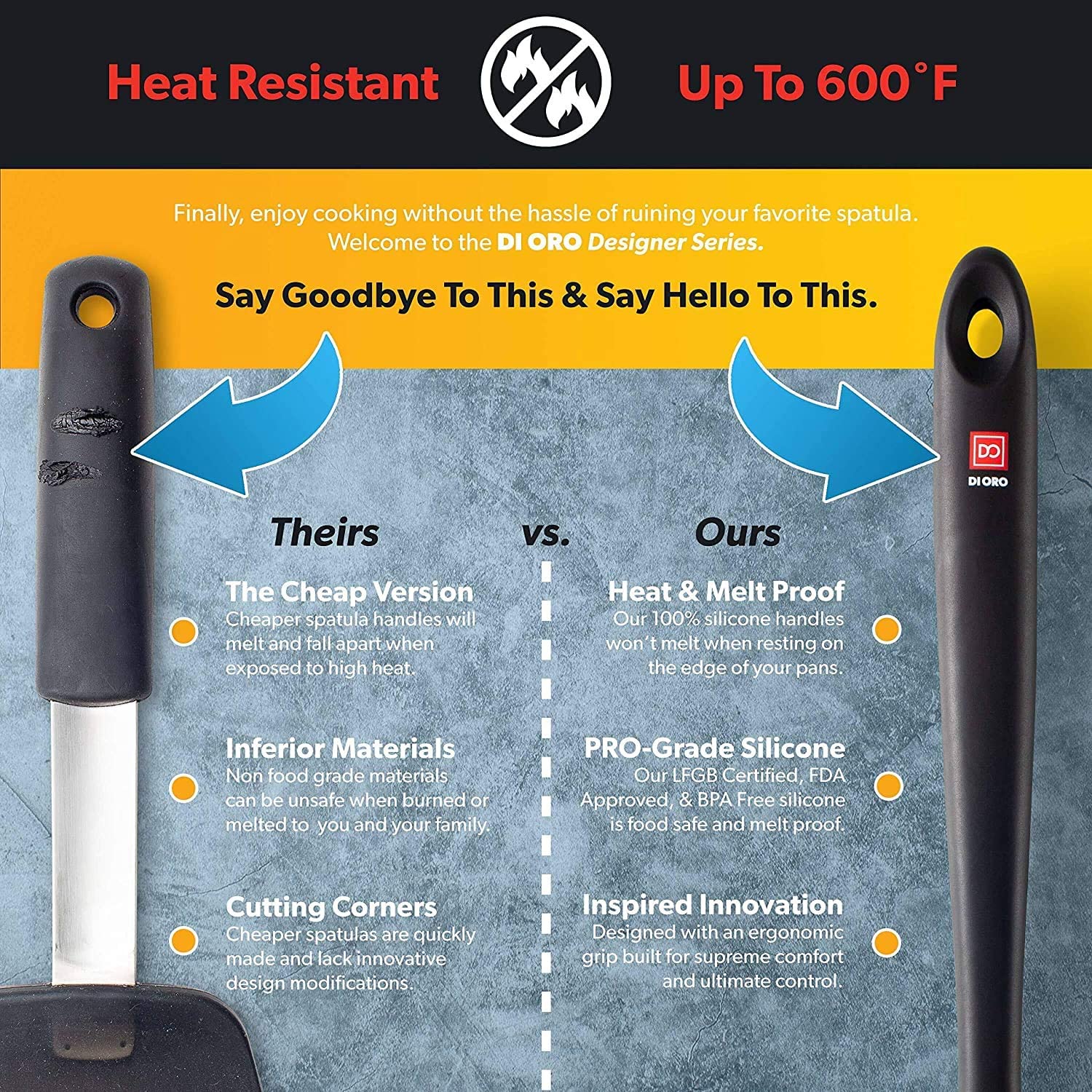 America's Test Kitchen Best Spatula Set | Award-Winning DI ORO